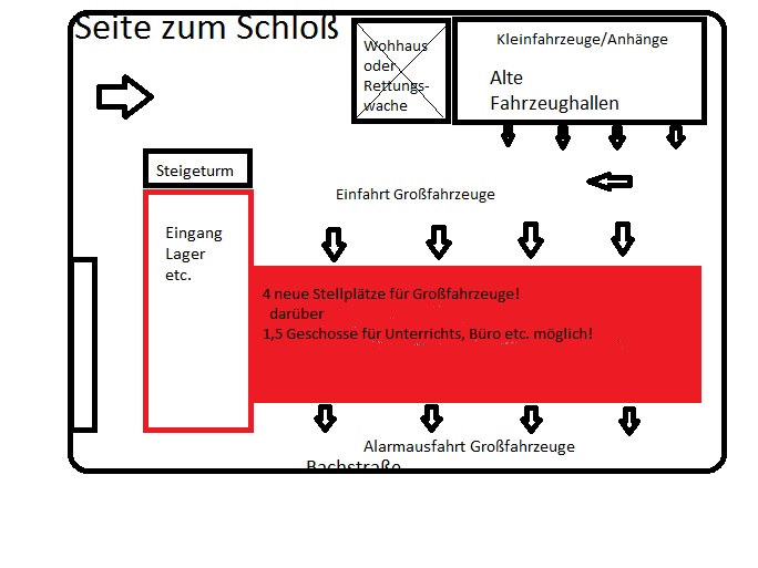 Mögliche Planungen FwG Bachstraße 01